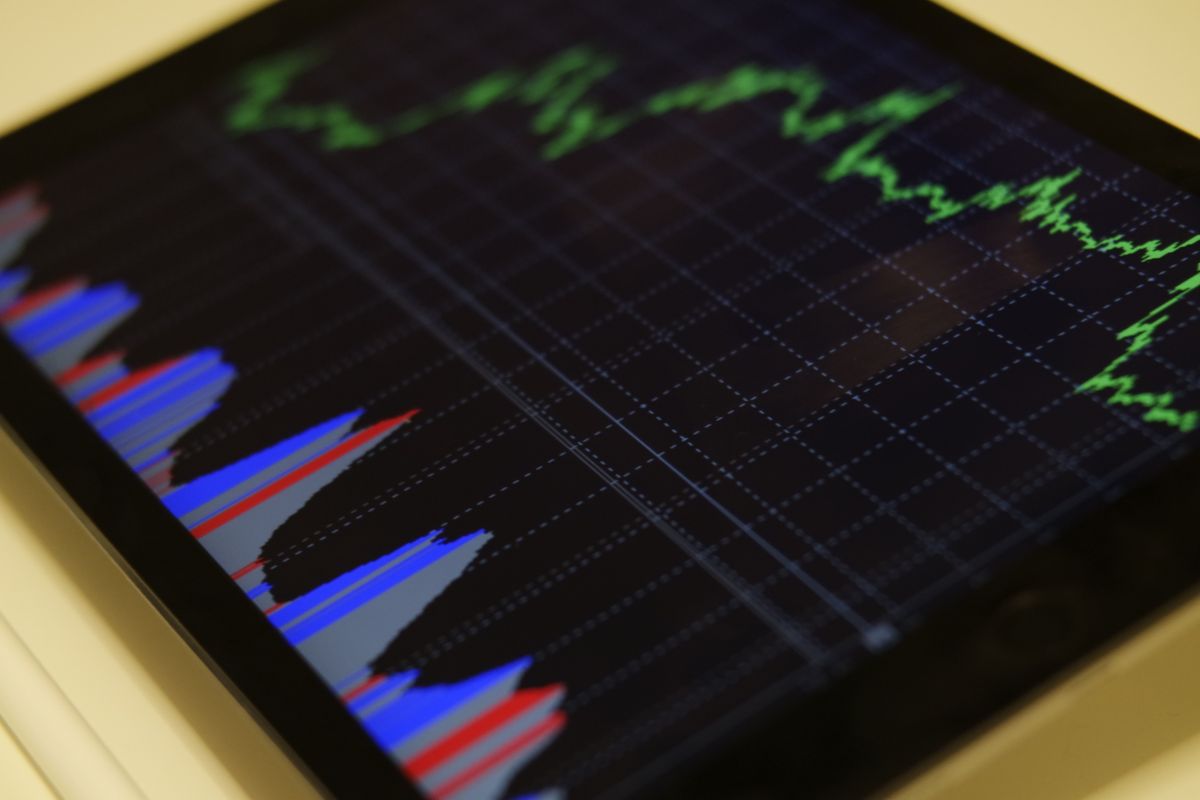 Tablet mit dunklem Chart-Display: grüne Linien- und farbige Flächendarstellung einer Handelsanalyse